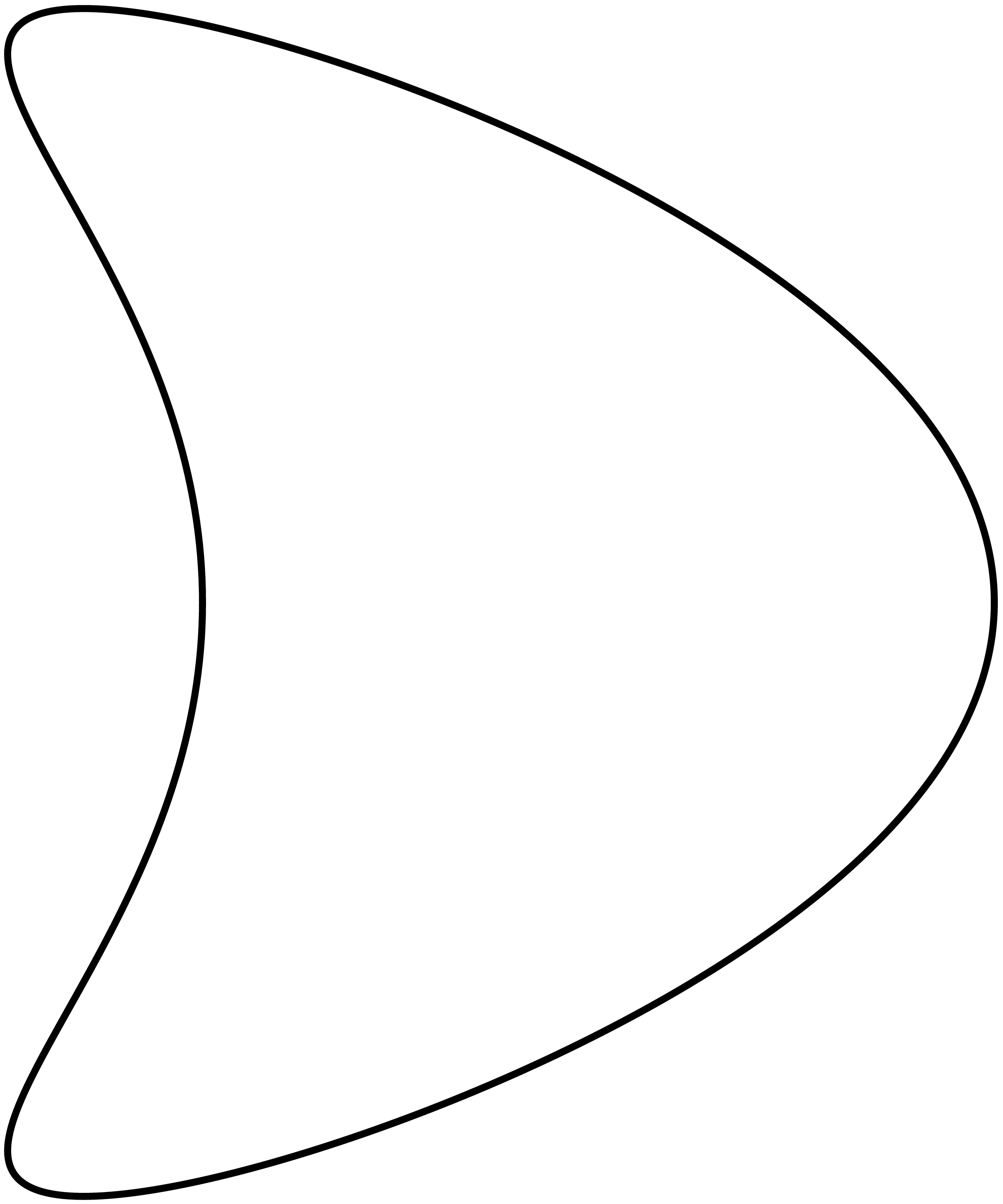 kite scatterer