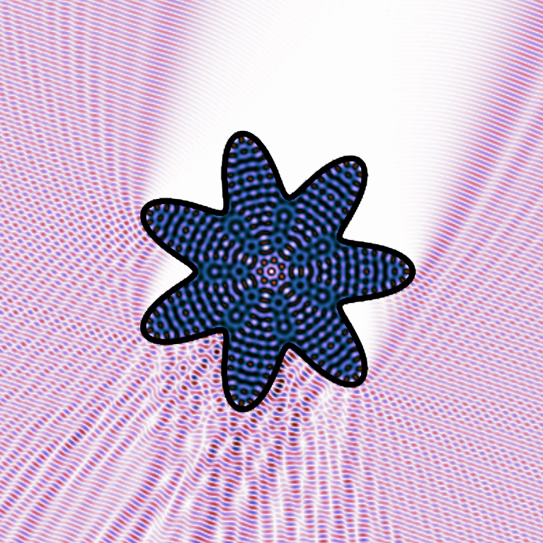 Boundary Integral Equation in Acoustic Scattering survey