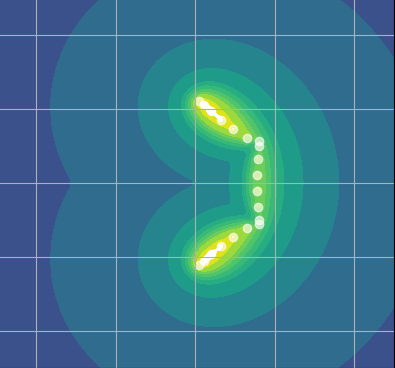 Pseudospectra