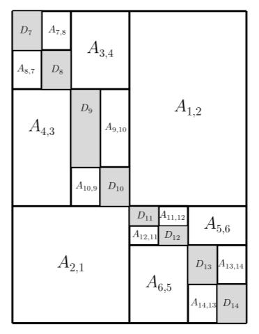 Rectangular hierarchical matrix