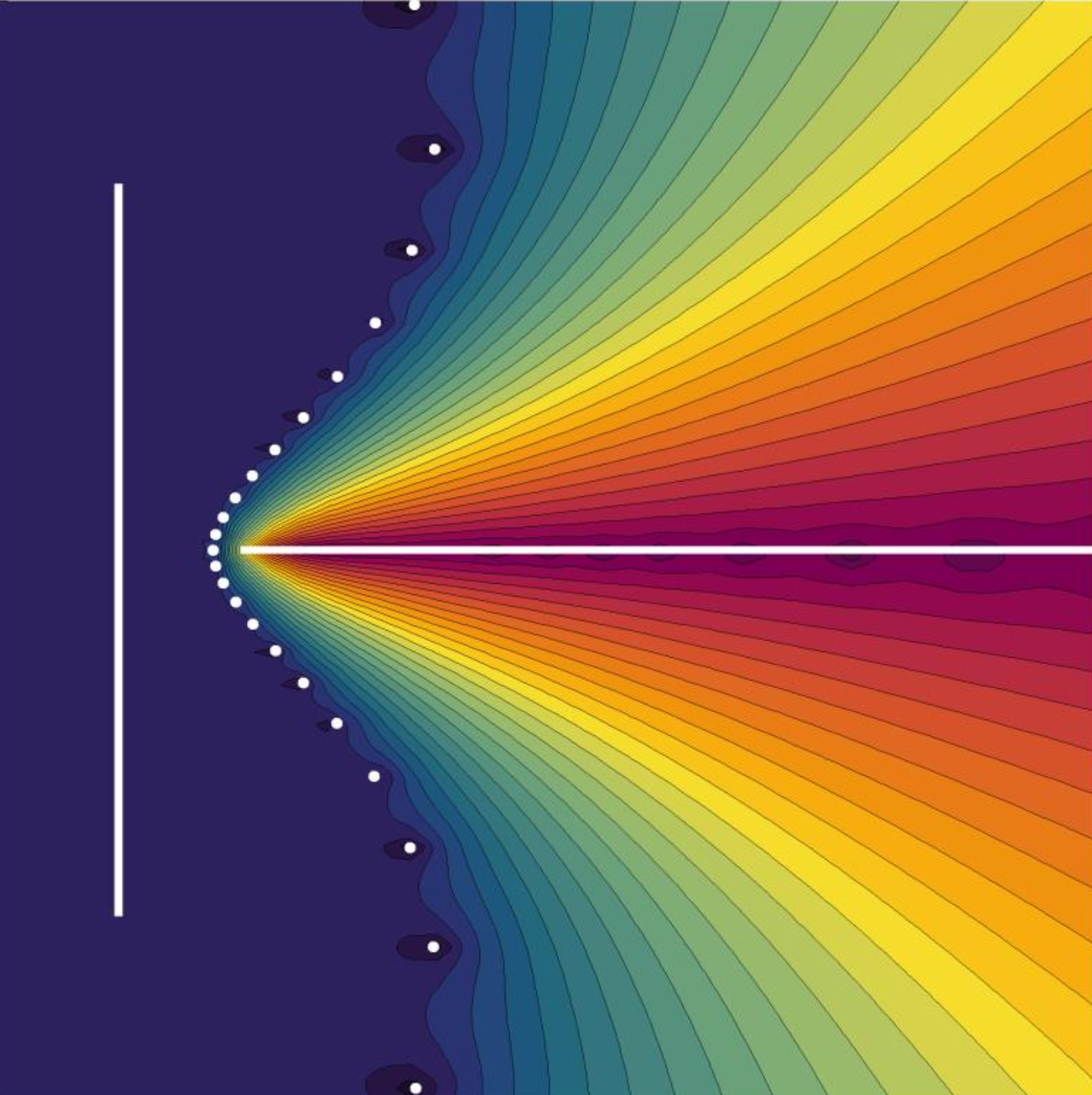 Rational approximation to the sign function